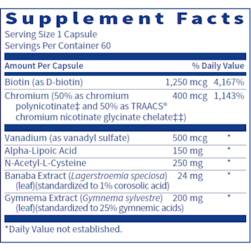 GlucoThera