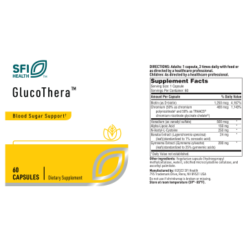 GlucoThera