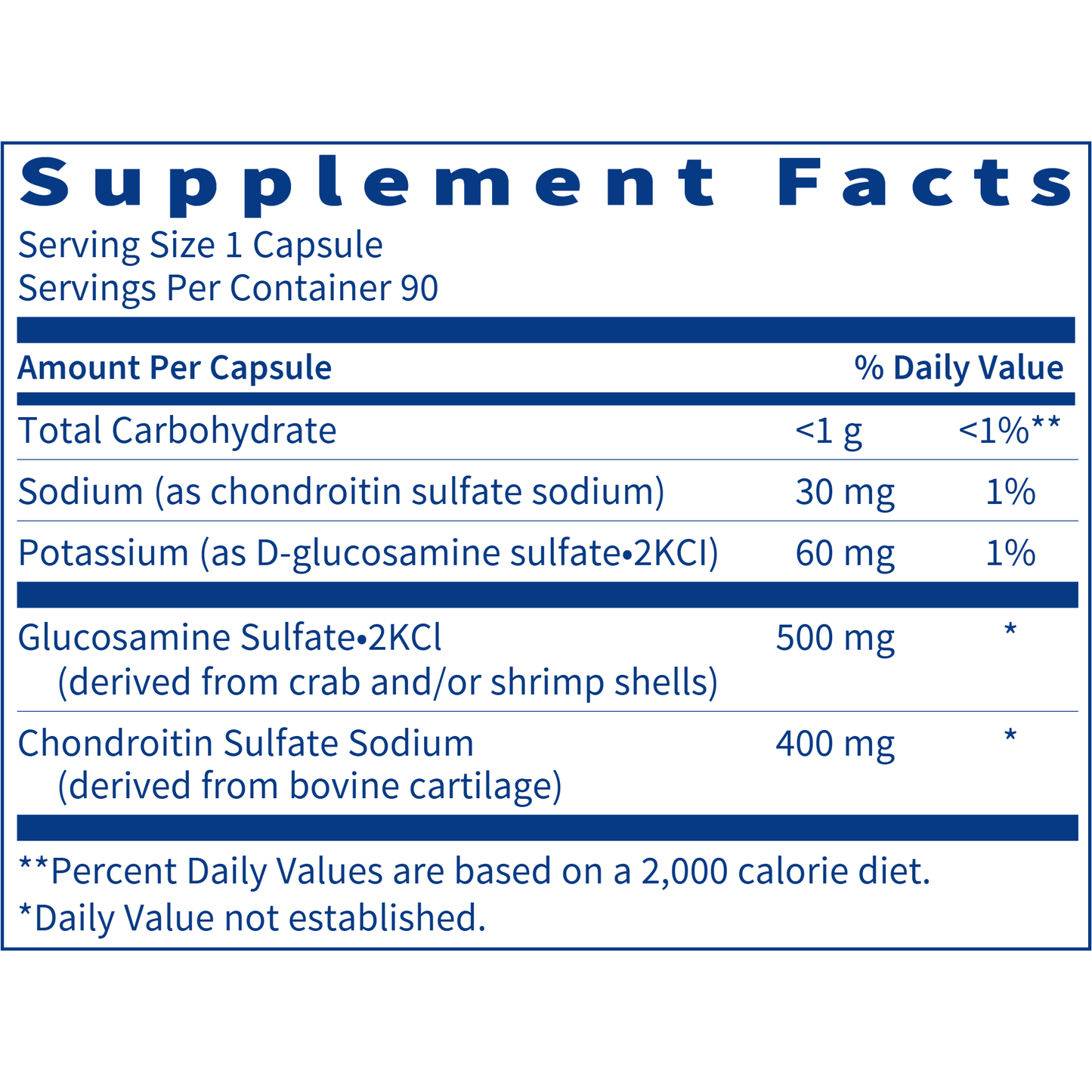 Glucosamine/Chondroitin