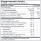 Joint Support Formula