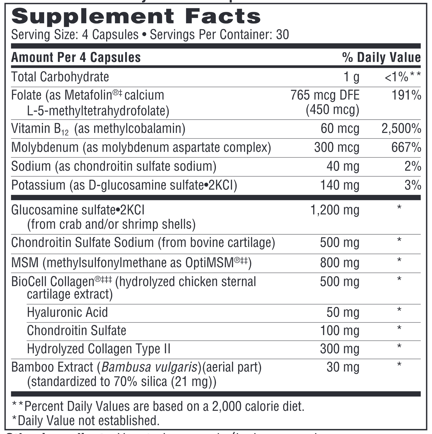 Joint Support Formula