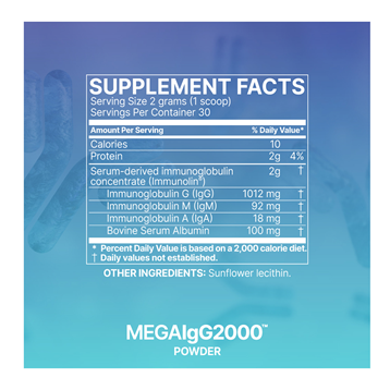 MegaIgG2000 Powder