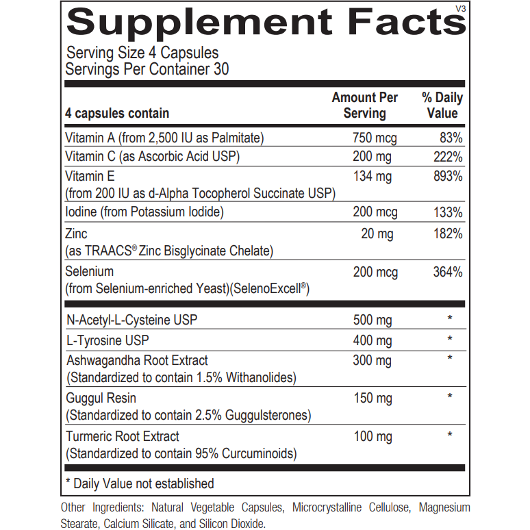 ThyroBalance